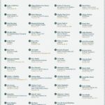 2025 Women Presidents Organization's Women2Watch list, with Tara Halpin, CEO of Steinhauser, at #50.